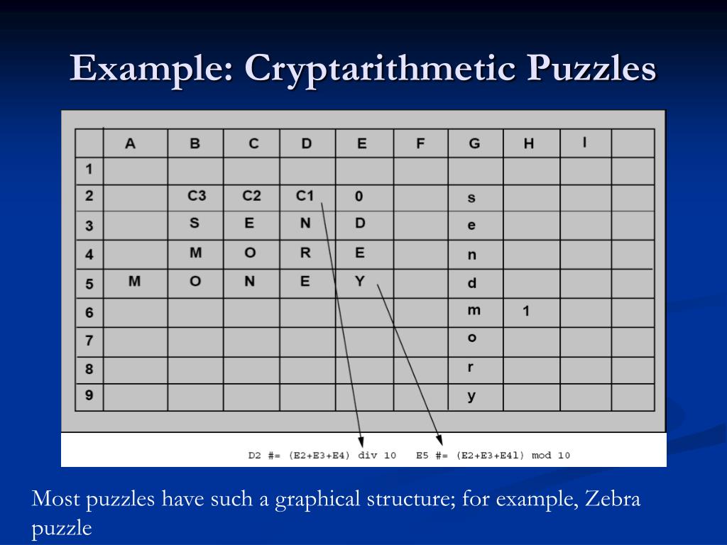 PPT Exsched PowerPoint Presentation, free download ID6357477
