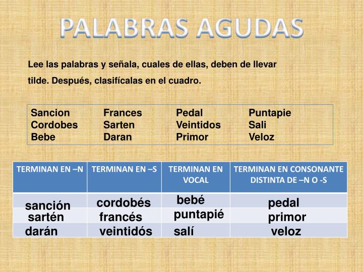 PPT LAS SÍLABAS PowerPoint Presentation ID6357834