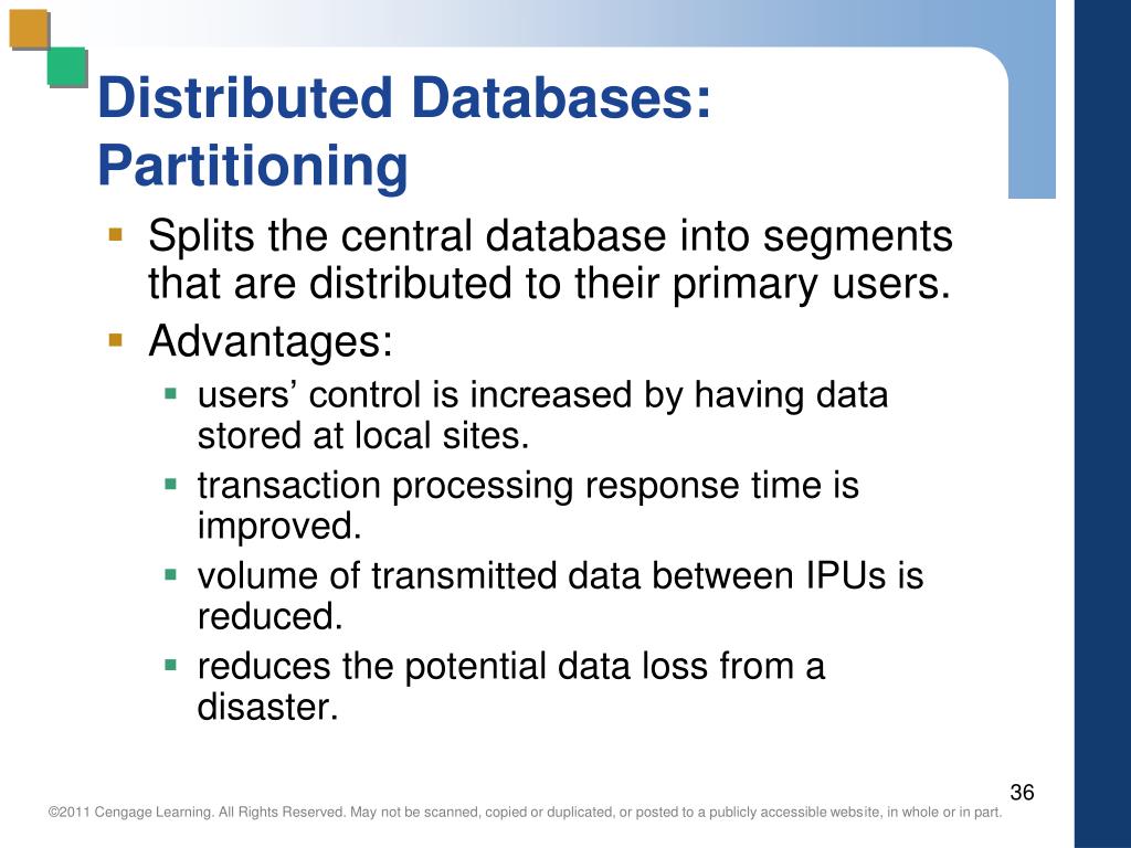 PPT Chapter 9 Database Management Systems PowerPoint Presentation
