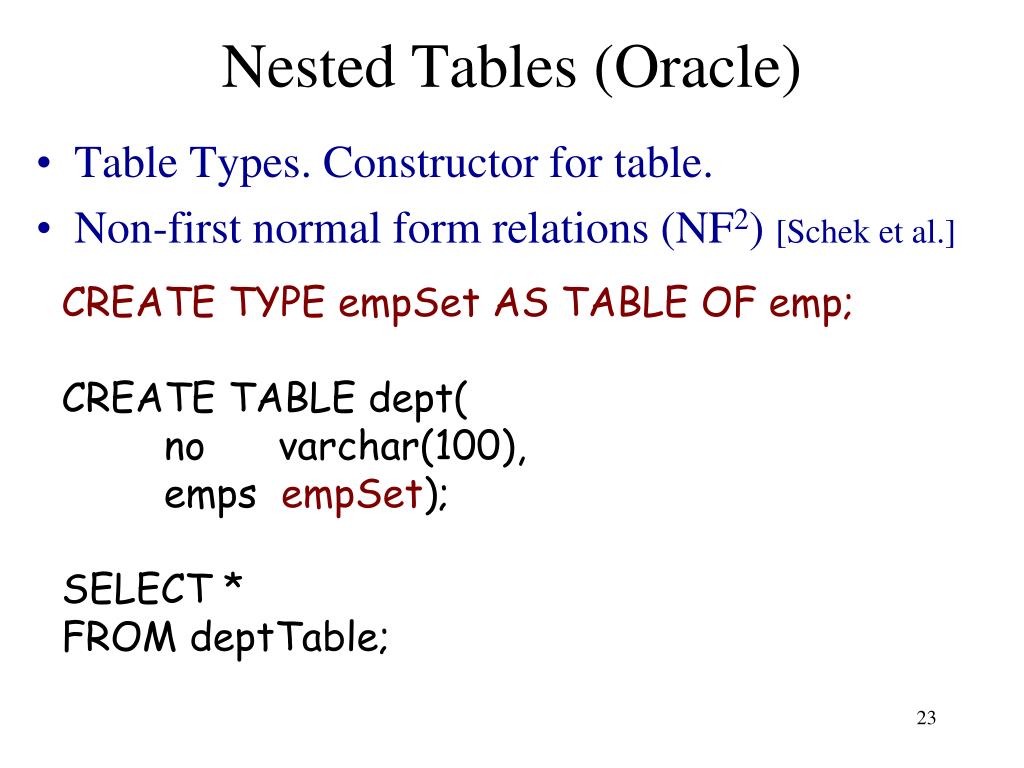 PPT Objectrelational Databases PowerPoint Presentation, free