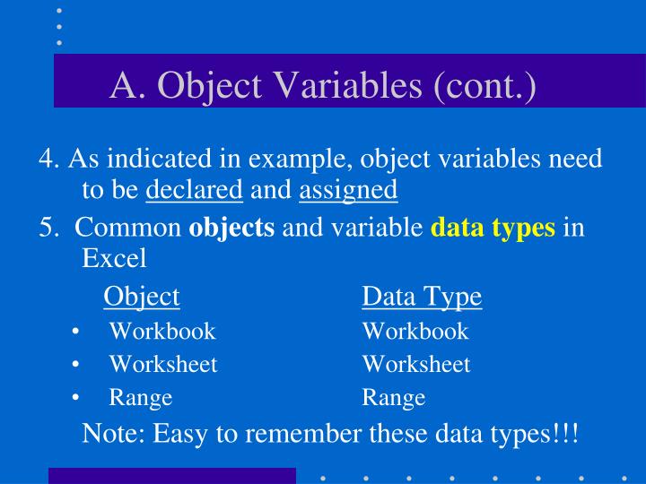 PPT Visual Basic for Applications Object Variables PowerPoint
