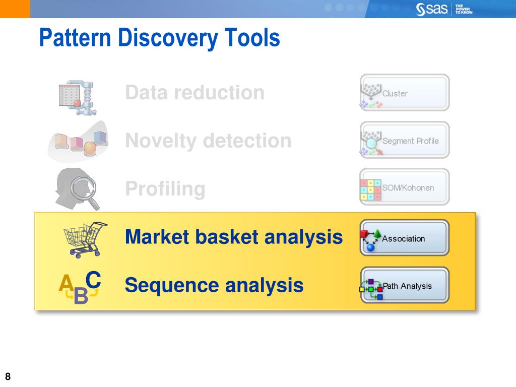 PPT Chapter 8 Introduction to Pattern Discovery PowerPoint