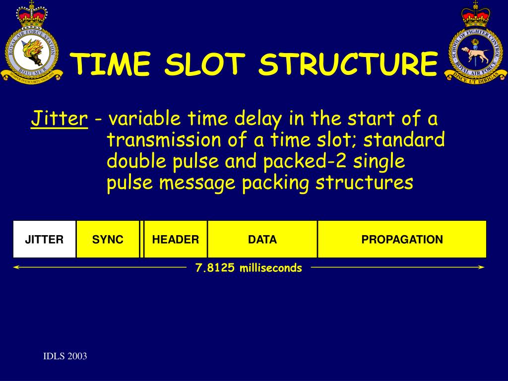 PPT INTRODUCTION TO JTIDS/MIDS LINK 16 PowerPoint Presentation, free