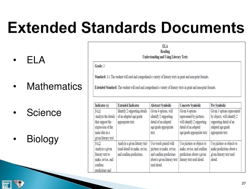 PPT South Carolina Alternate Assessment PowerPoint Presentation, free