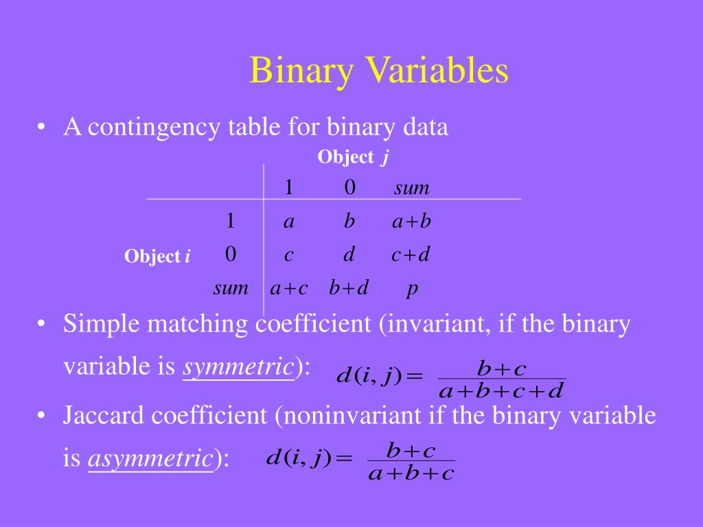 PPT Cluster Analysis Part I PowerPoint Presentation, free download