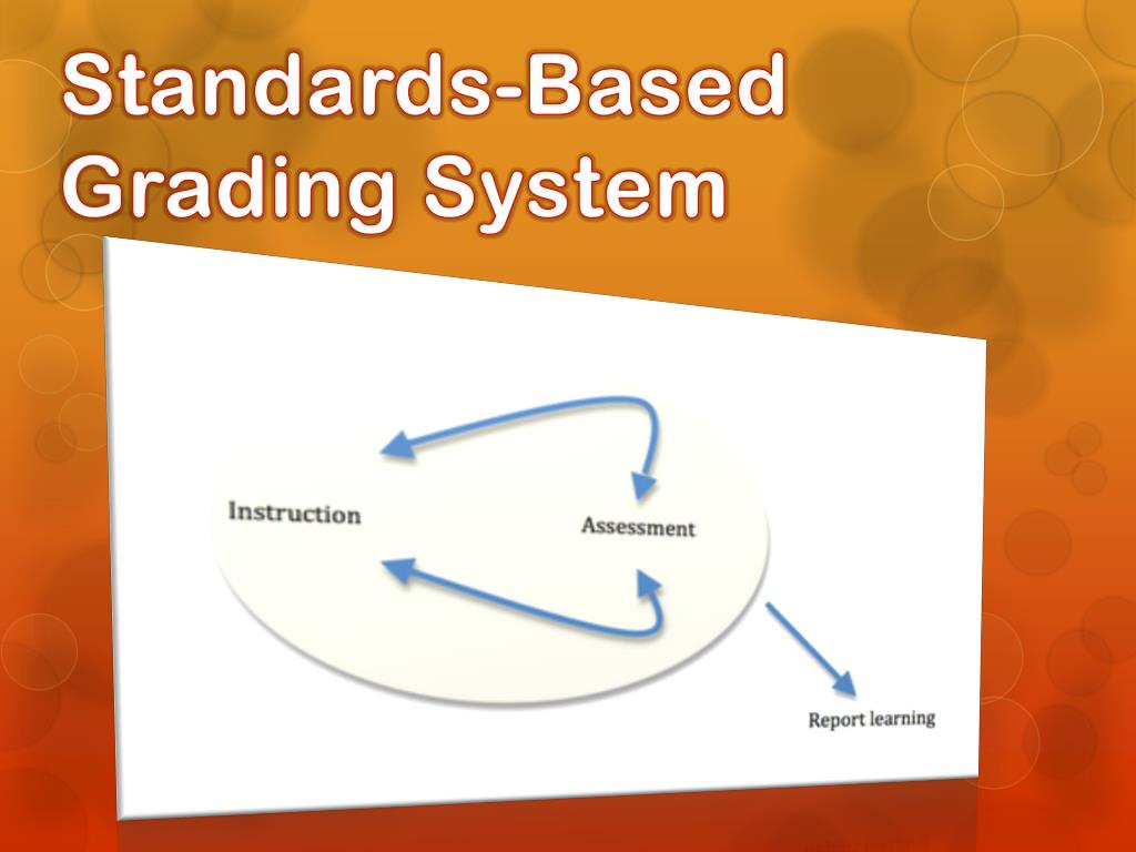 PPT StandardsBased Grading PowerPoint Presentation, free download