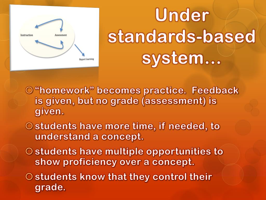 PPT StandardsBased Grading PowerPoint Presentation, free download