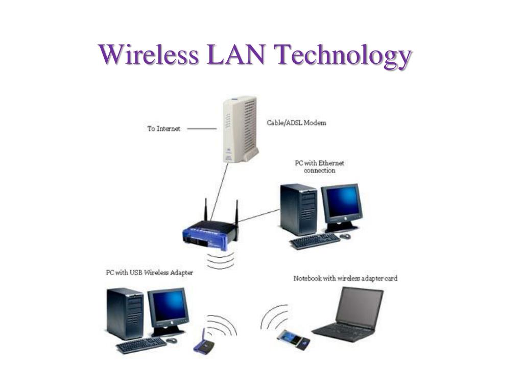 PPT Wireless LAN Technology PowerPoint Presentation, free download