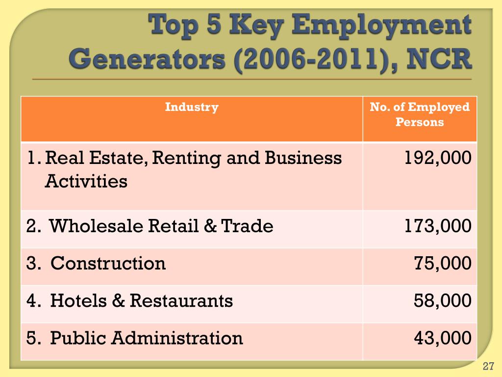 PPT Source of Data PowerPoint Presentation, free download ID6370045