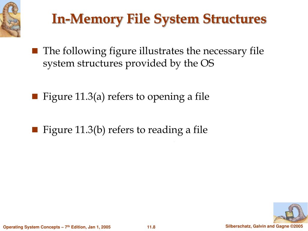 PPT Chapter 11 File System Implementation PowerPoint Presentation