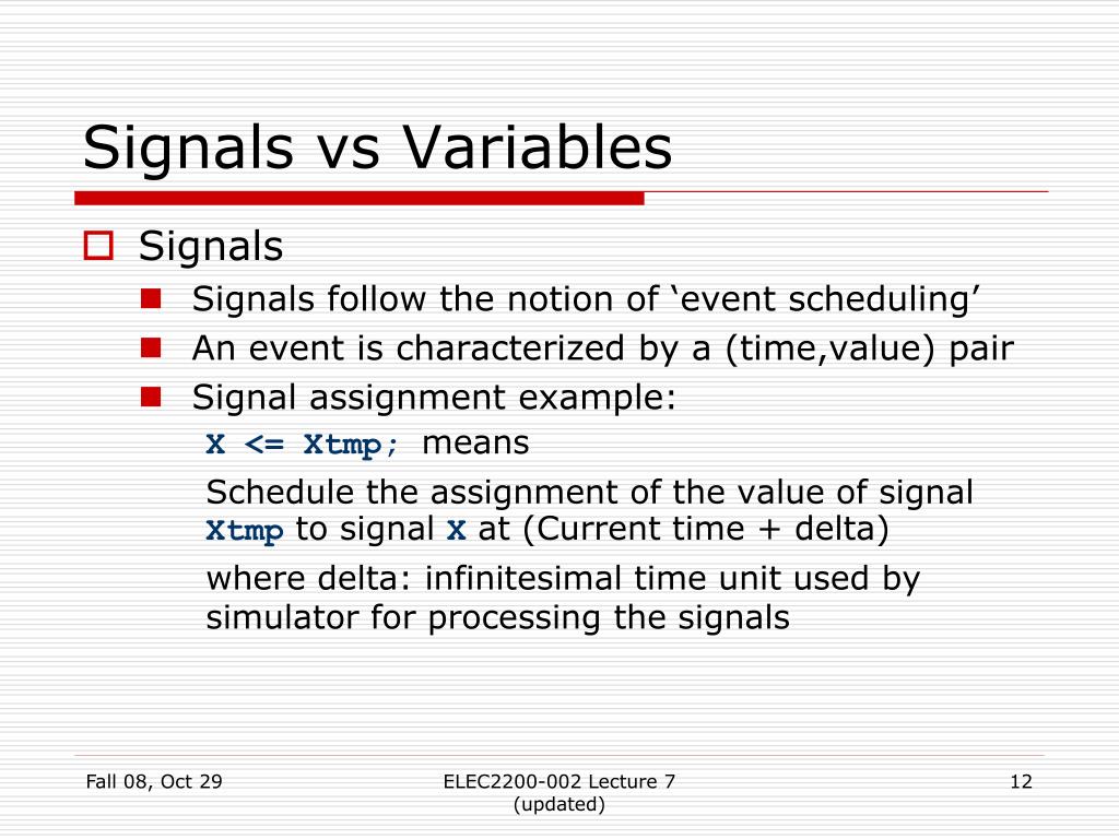 PPT Lecture 7 VHDL Introduction PowerPoint Presentation, free