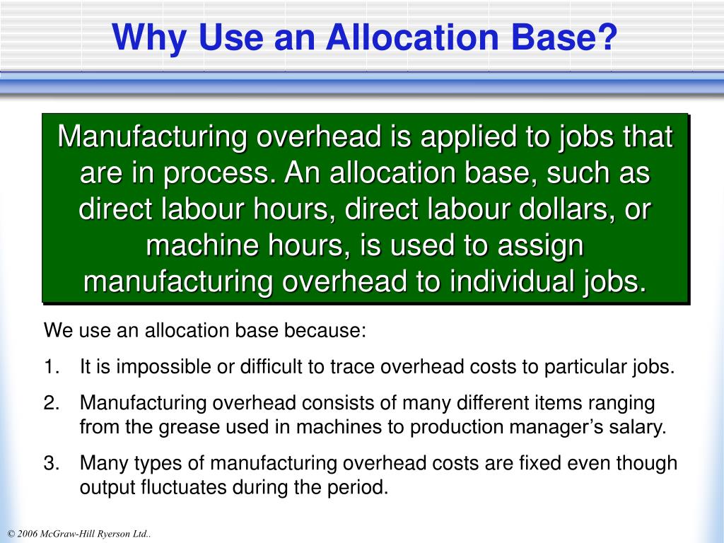 PPT Chapter Three PowerPoint Presentation, free download ID6373542