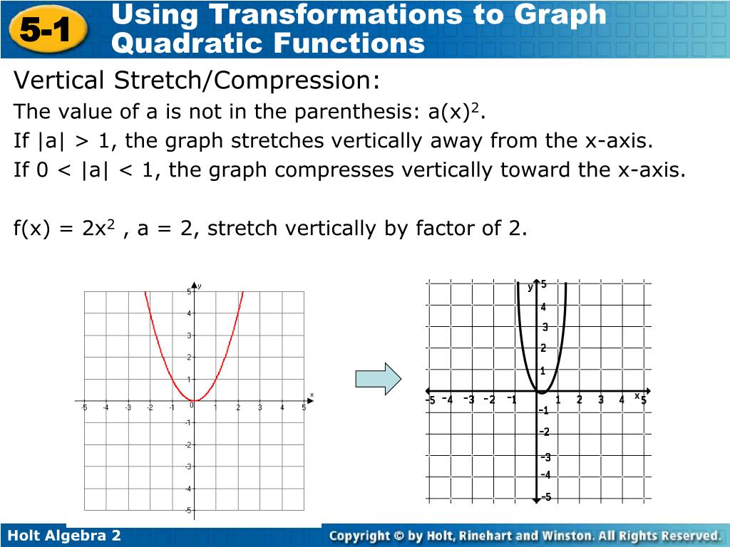 PPT The vertex of the parabola is at ( h , k ). PowerPoint