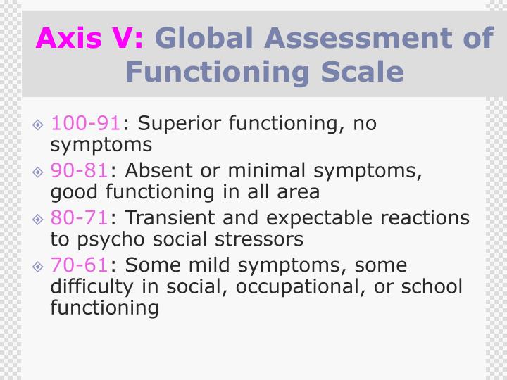 PPT Diagnostic and Statistical Manual of Mental Disorders ( DSM