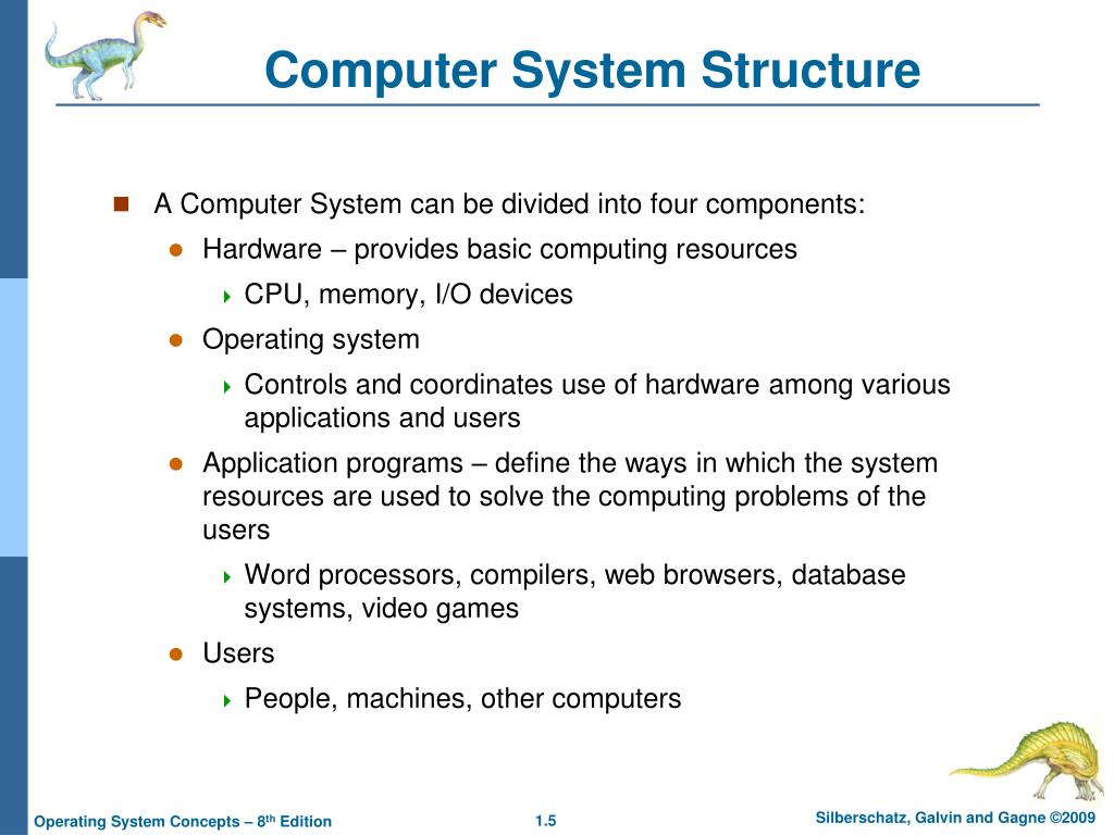 Structure Of Computer System