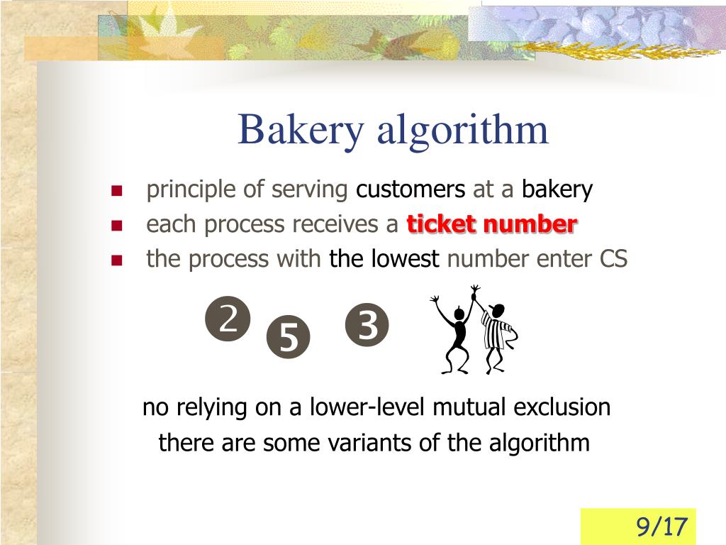 PPT Verification of Bakery algorithm variants for two processes PowerPoint Presentation ID