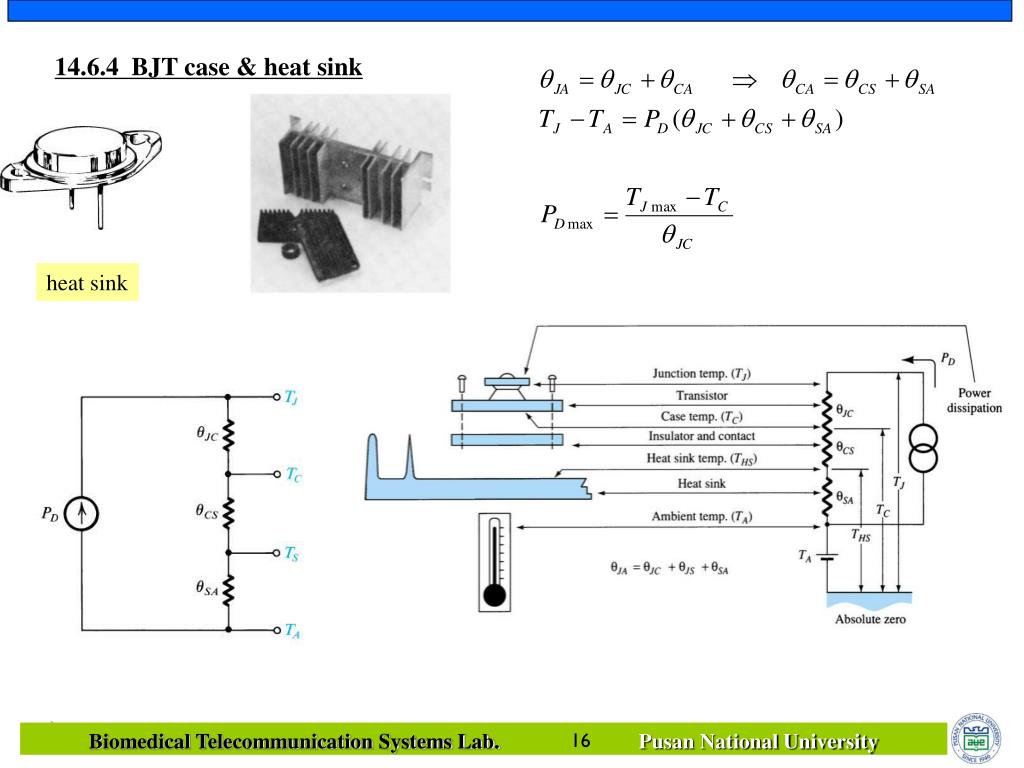 PPT Chapter 14 Output stage and power amplifier PowerPoint