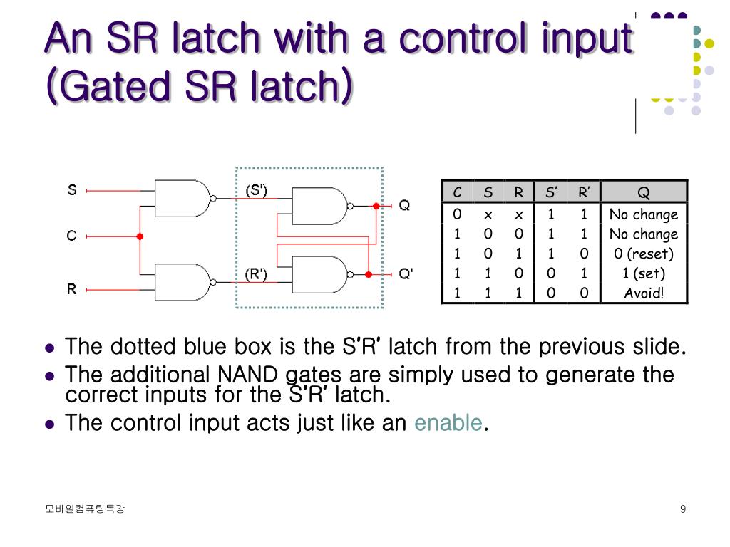 PPT Sequential Logic PowerPoint Presentation, free download ID6378487