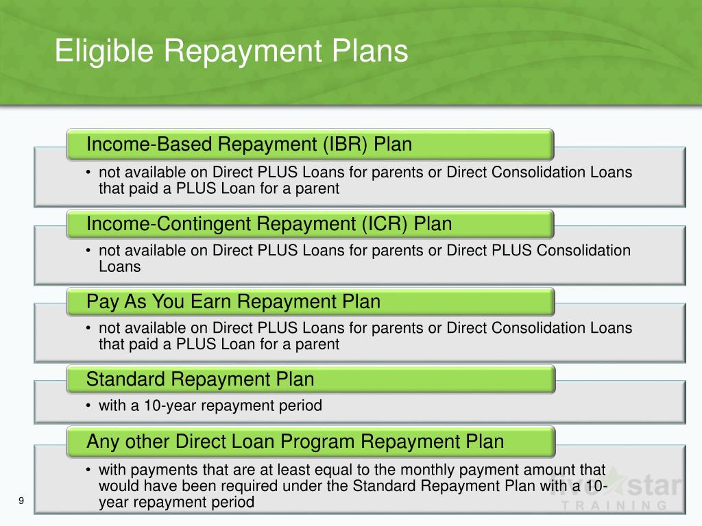 PPT Public Service Loan PowerPoint Presentation, free