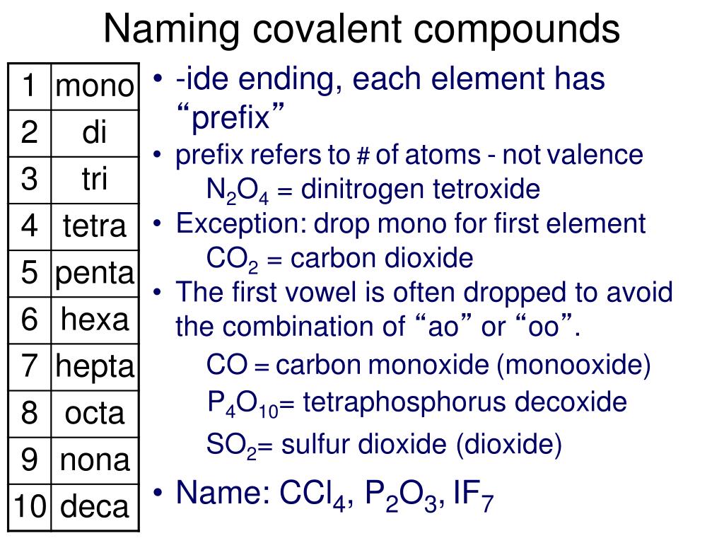 PPT Nomenclature PowerPoint Presentation, free download ID6379719