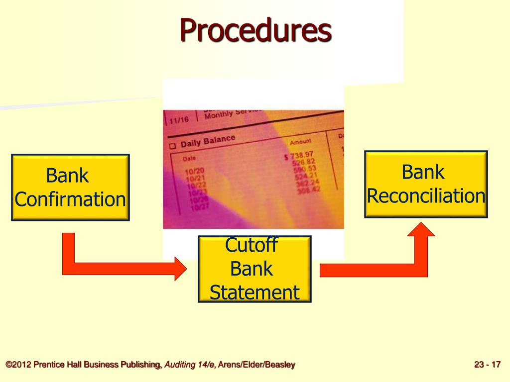 PPT Audit of Cash Balances PowerPoint Presentation, free download