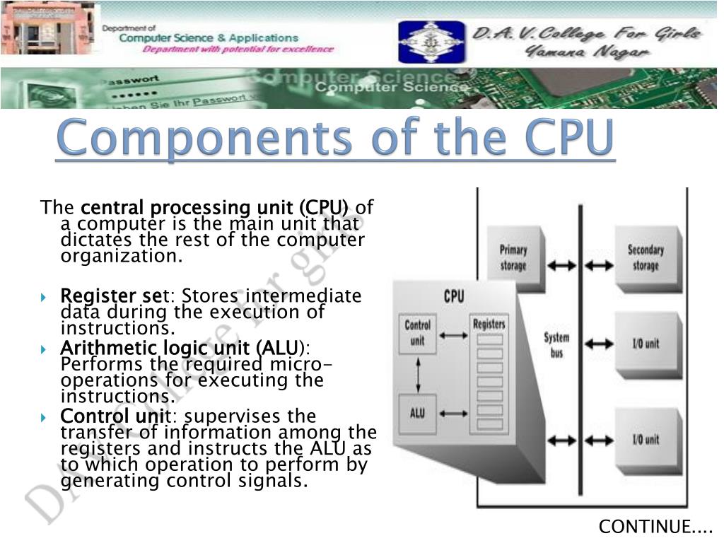 PPT Introduction To CPU PowerPoint Presentation, free download ID