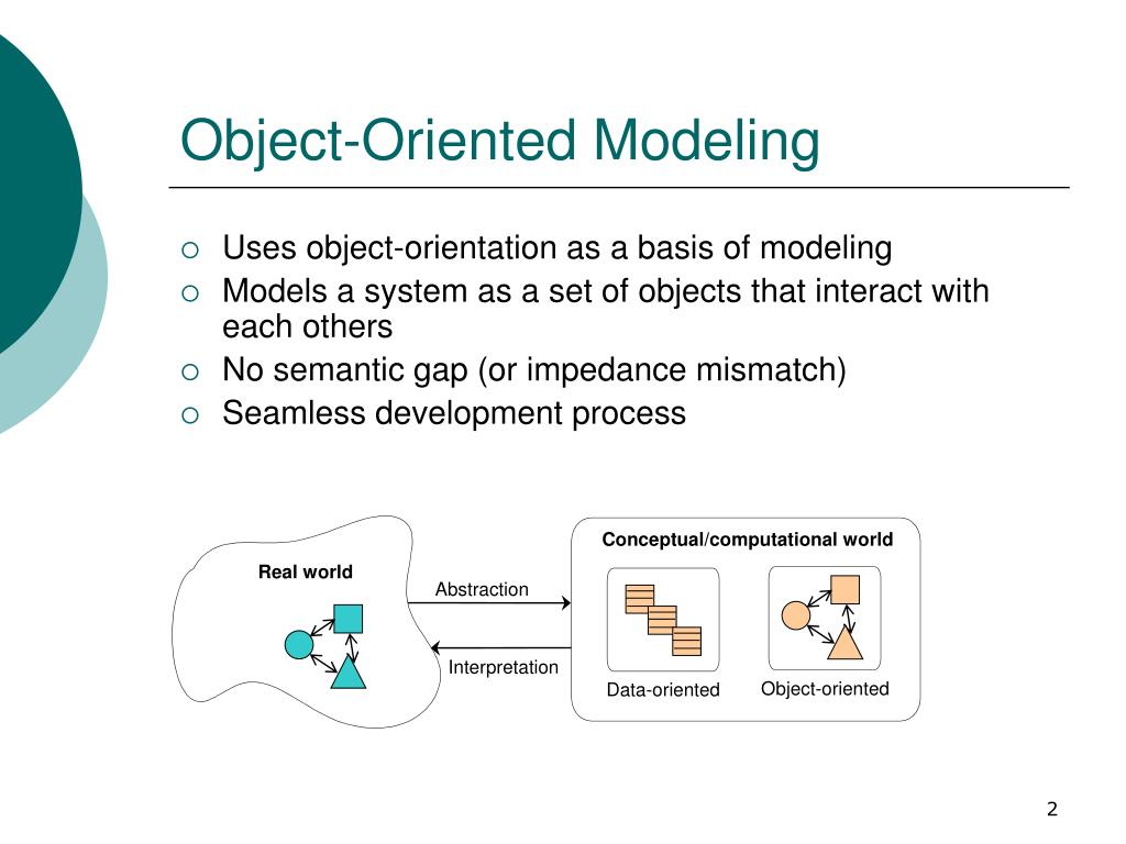 PPT ObjectOriented Modeling Using UML PowerPoint Presentation, free