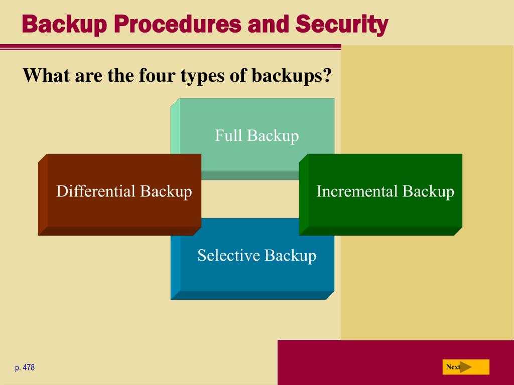 PPT Chapter 12 Enterprise Computing PowerPoint Presentation, free