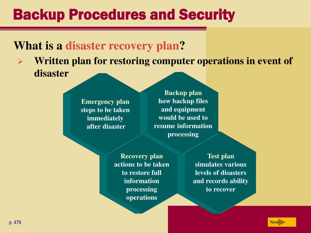 PPT Chapter 12 Enterprise Computing PowerPoint Presentation, free