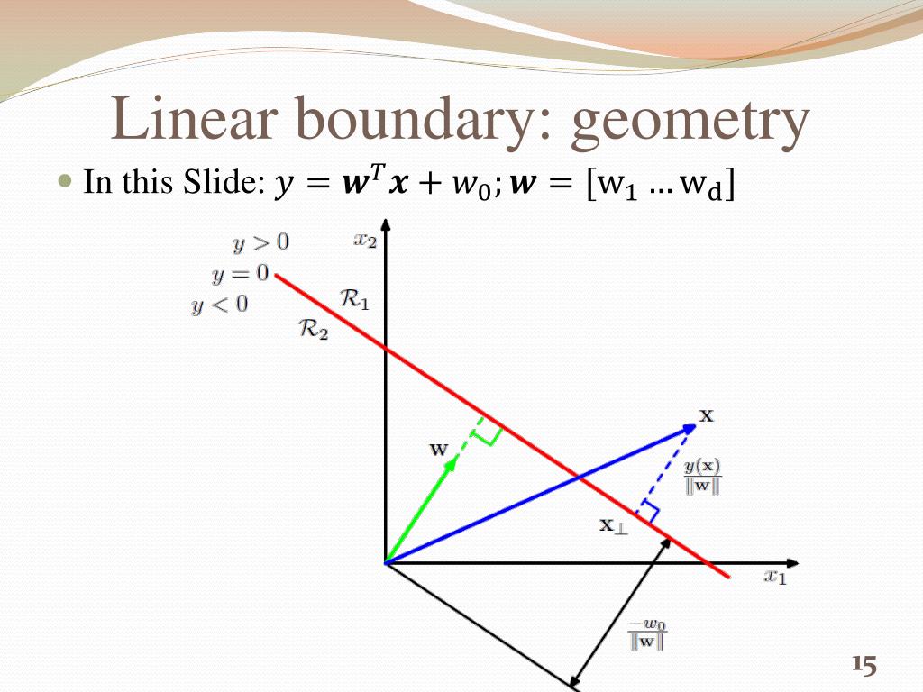 PPT Classification and Linear Classifiers PowerPoint Presentation