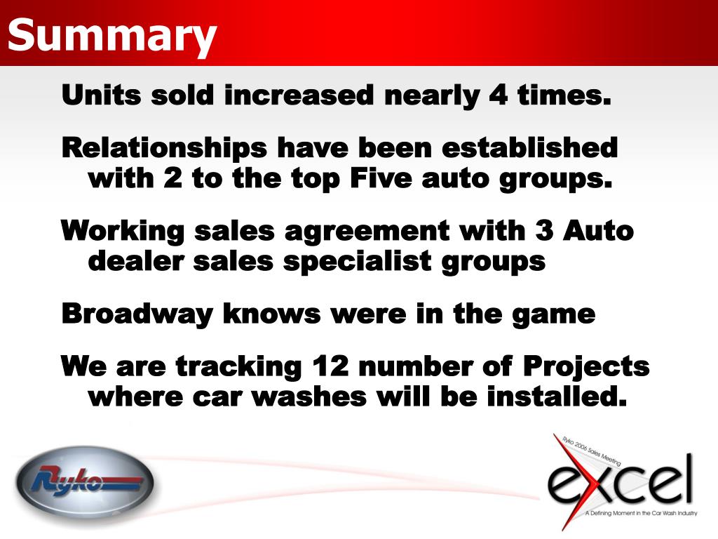 PPT Automobile Dealership Sales Program PowerPoint Presentation, free