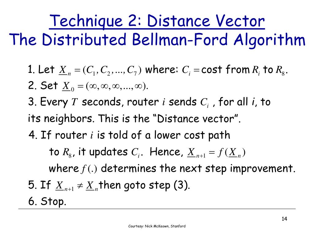 PPT Routing Algorithms PowerPoint Presentation, free download ID
