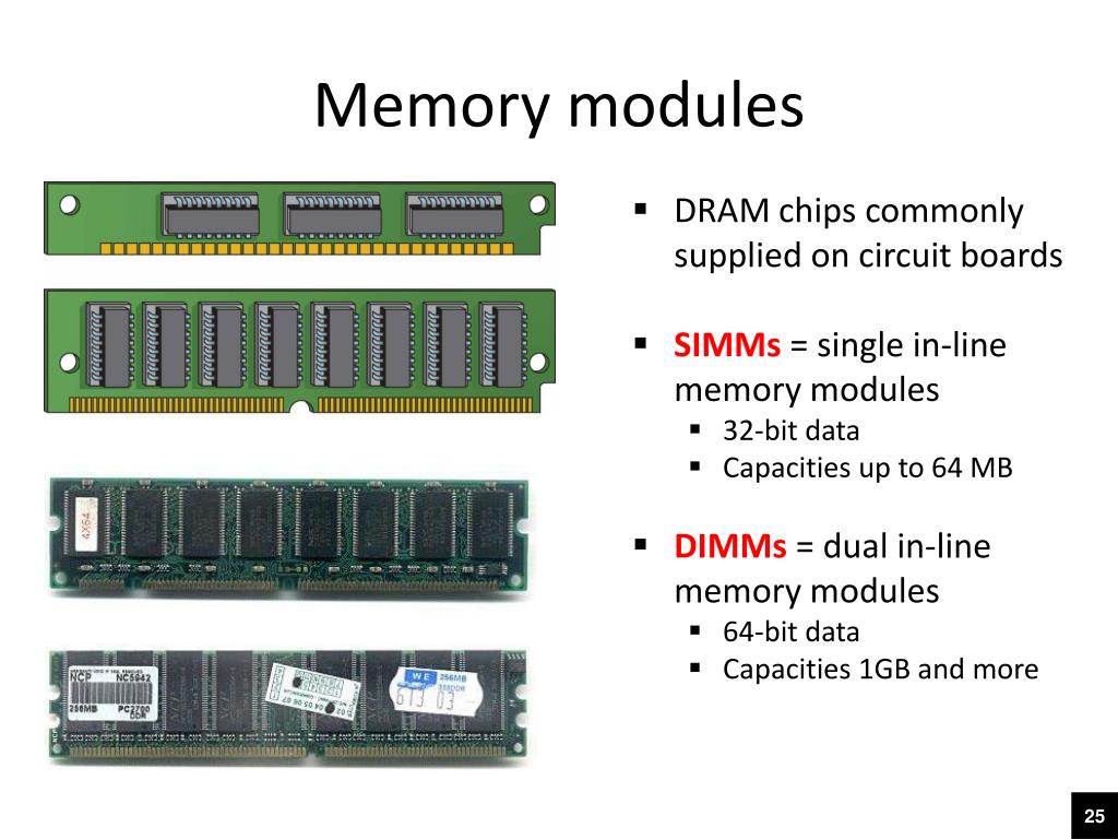 PPT ELEC1700 Computer Engineering 1 Week 10 Monday lecture Memory