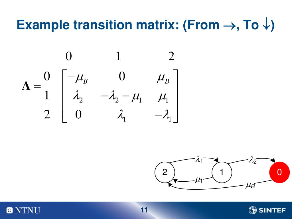 PPT Markov Analysis PowerPoint Presentation, free download ID6394347