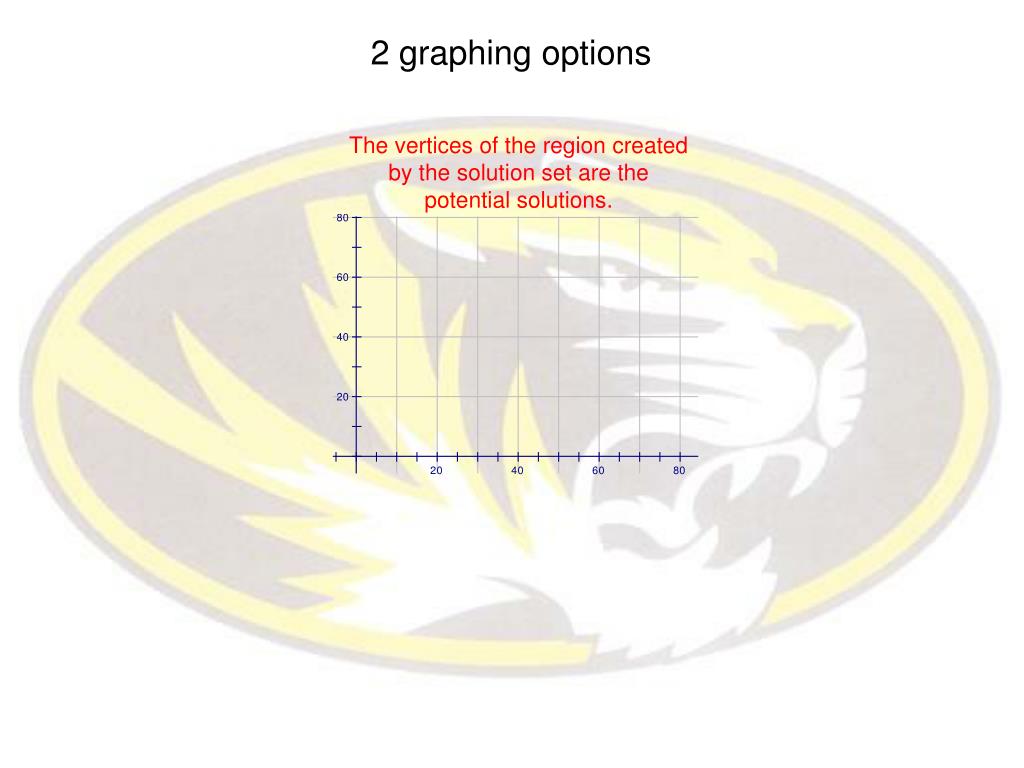 PPT Honors Precalculus PowerPoint Presentation, free download ID
