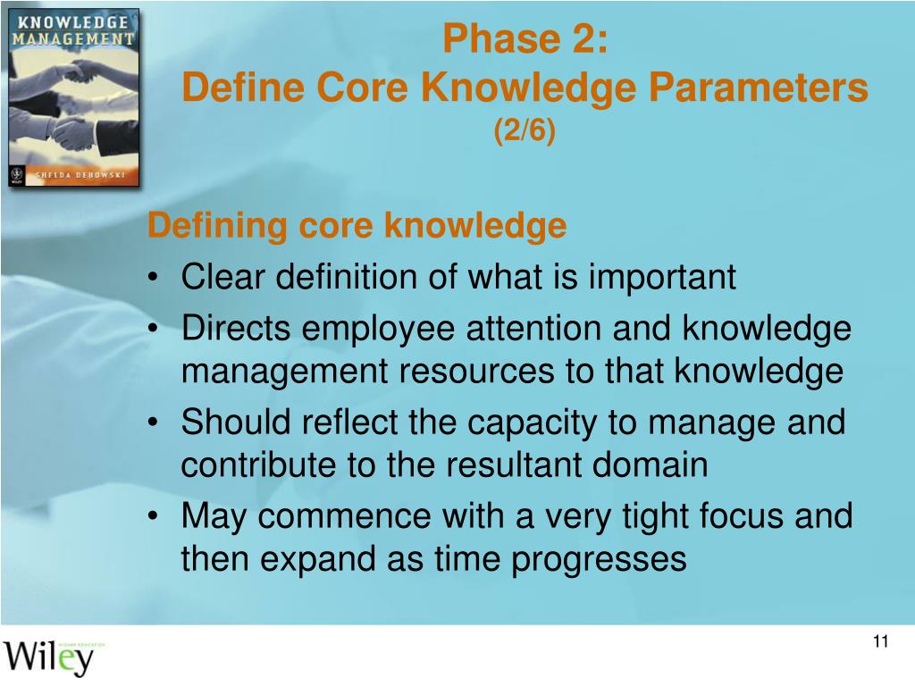 PPT Chapter 7 Developing a Core Knowledge Framework PowerPoint