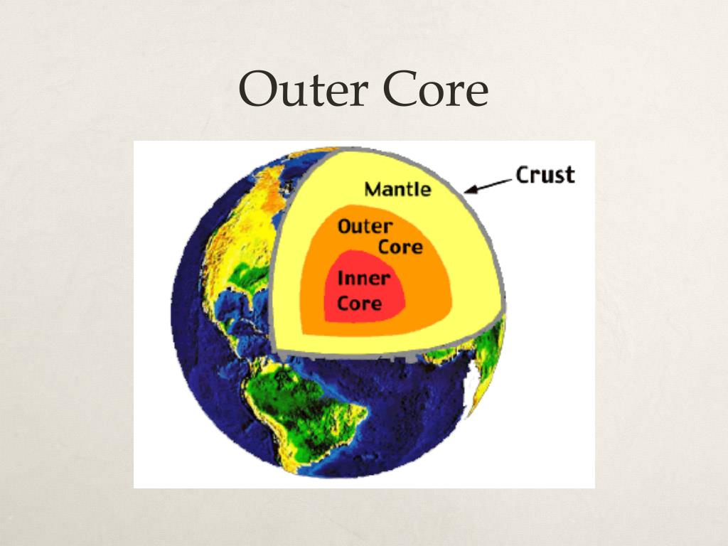 PPT Inside the Earth PowerPoint Presentation, free download ID6396944