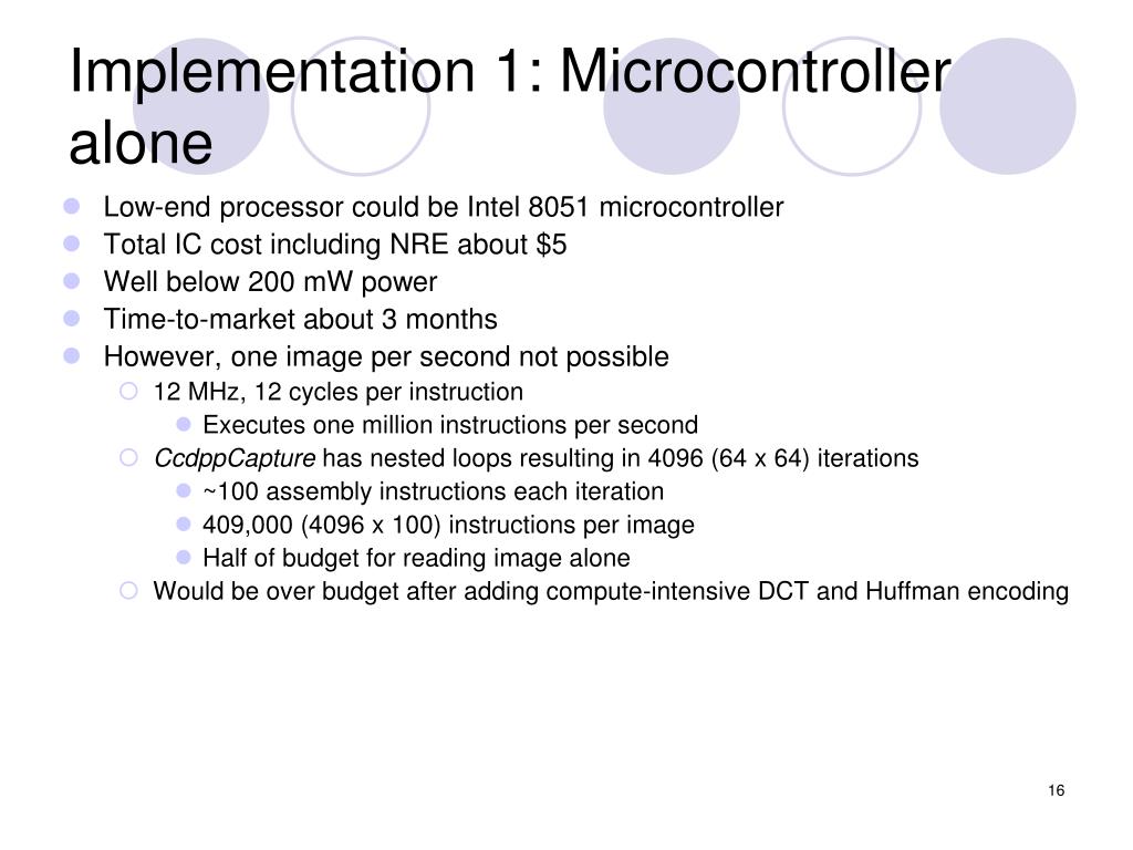 PPT 6Performance Analysis of Embedded System Designs Digital Camera