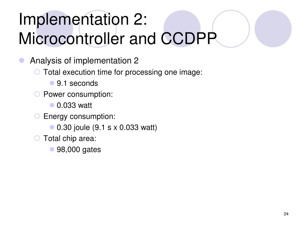 PPT 6Performance Analysis of Embedded System Designs Digital Camera