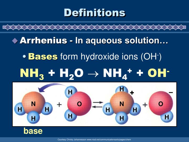 PPT Acid Definitions PowerPoint Presentation ID6398687