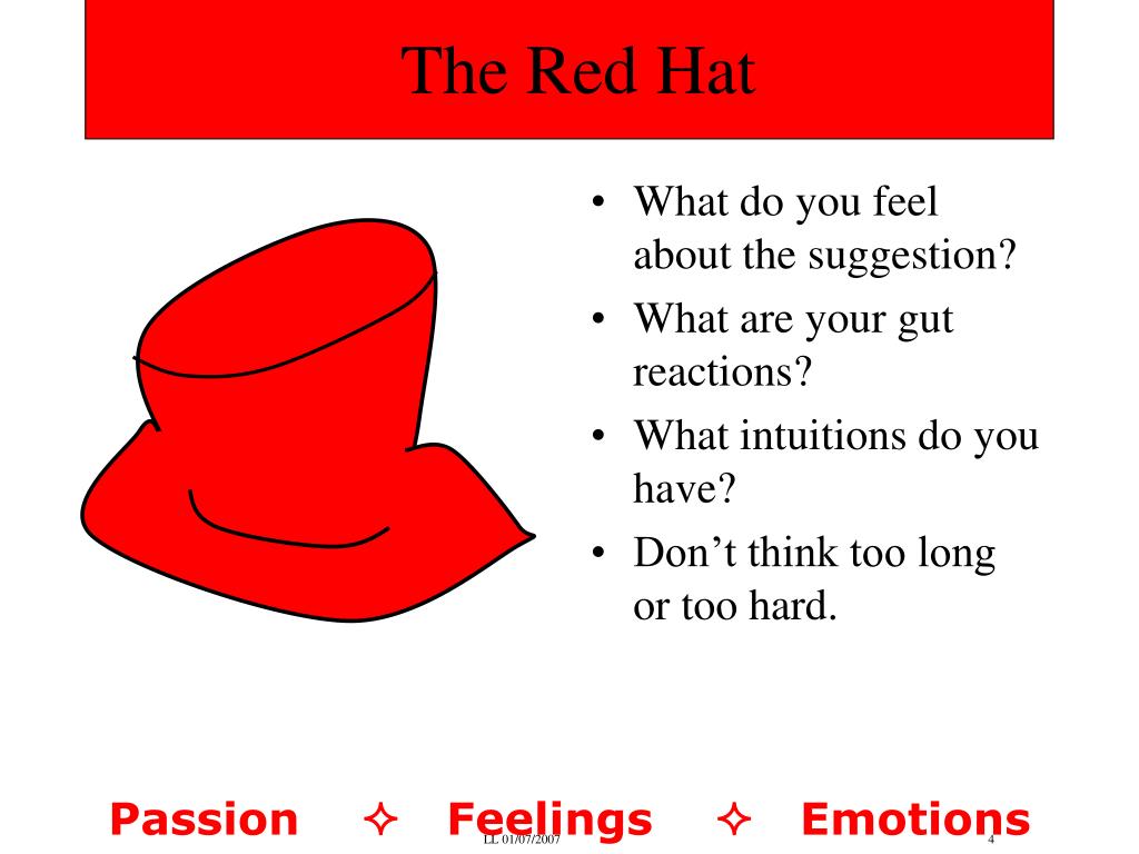PPT Edward de Bono’s Six Thinking Hats PowerPoint Presentation, free