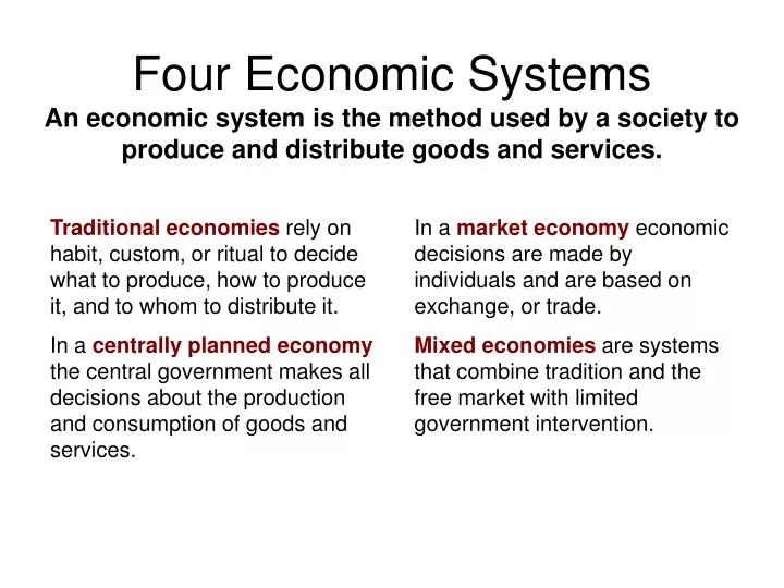 PPT Four Economic Systems PowerPoint Presentation, free
