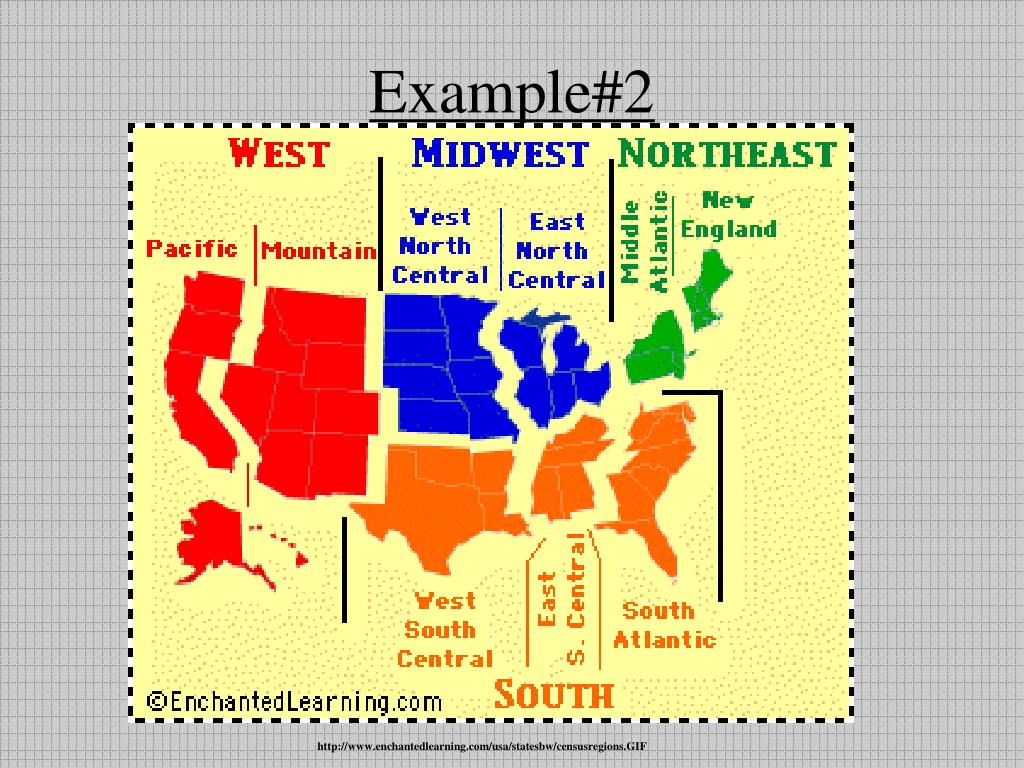 PPT AP Human Geography Week 2 PowerPoint Presentation, free download