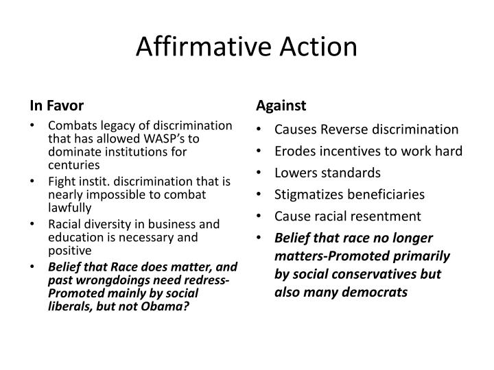 PPT Discrimination PowerPoint Presentation ID6400685