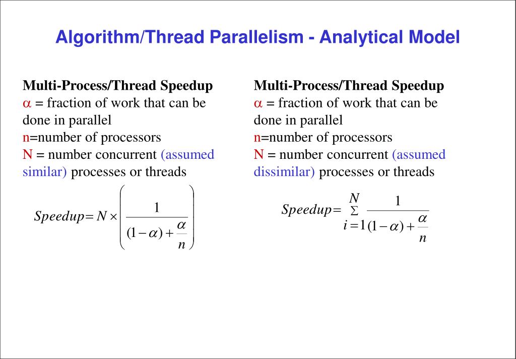 PPT Extending the Unified Parallel Processing Speedup Model