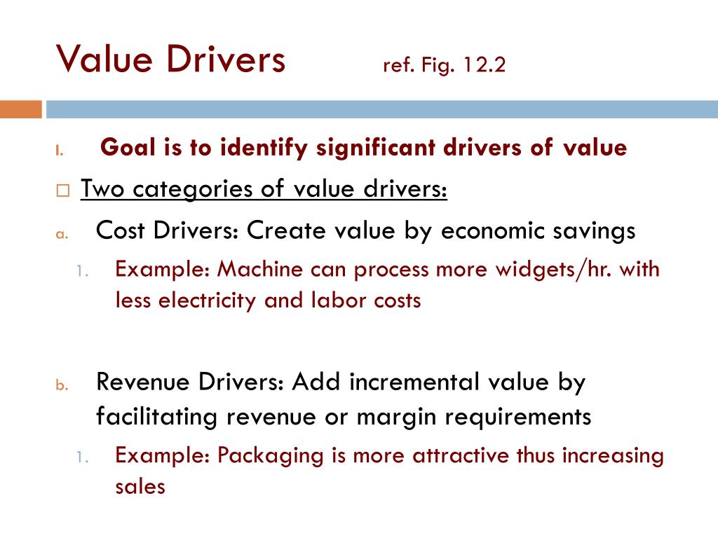 PPT Chapter 12 Pricing Strategy for Business Markets PowerPoint