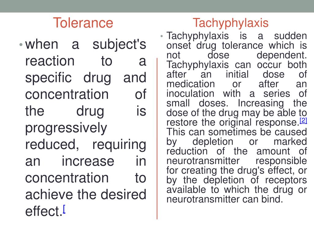 PPT Drugs used in asthma PowerPoint Presentation, free download ID