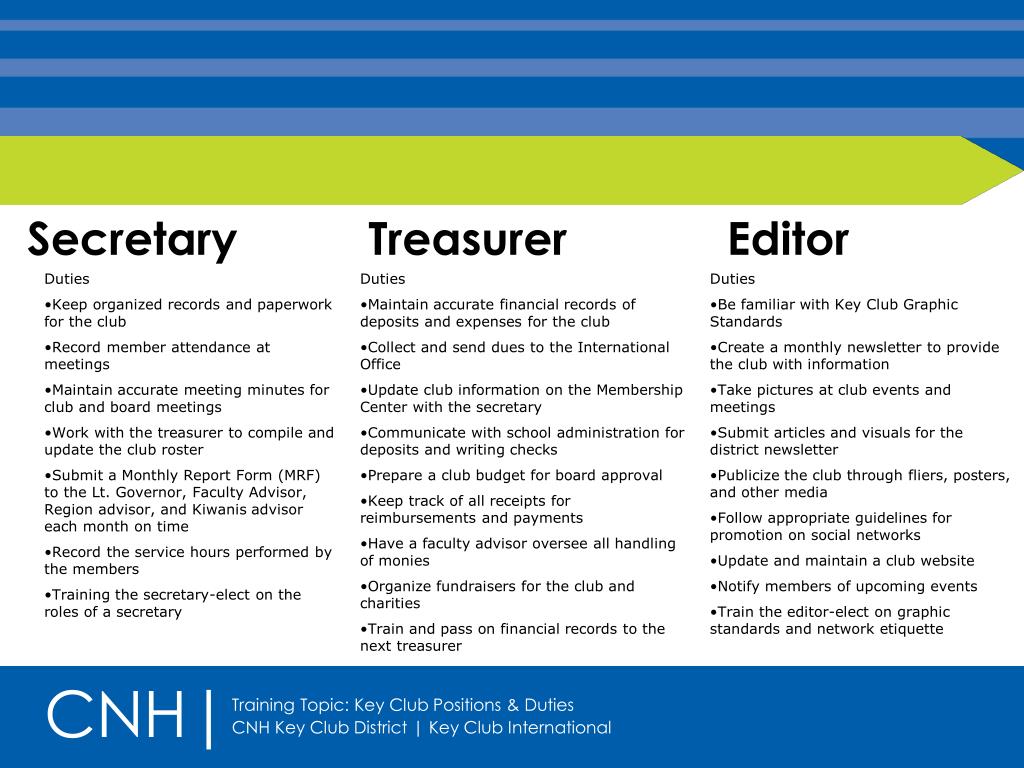 PPT Key Club Positions & Duties PowerPoint Presentation, free