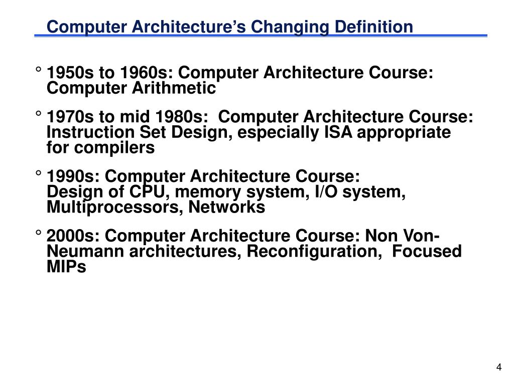 PPT What is Architecture” PowerPoint Presentation, free