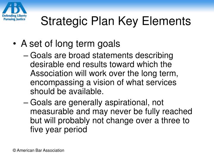 PPT Effective Strategic Planning PowerPoint Presentation ID6405658
